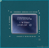 GPU Chip